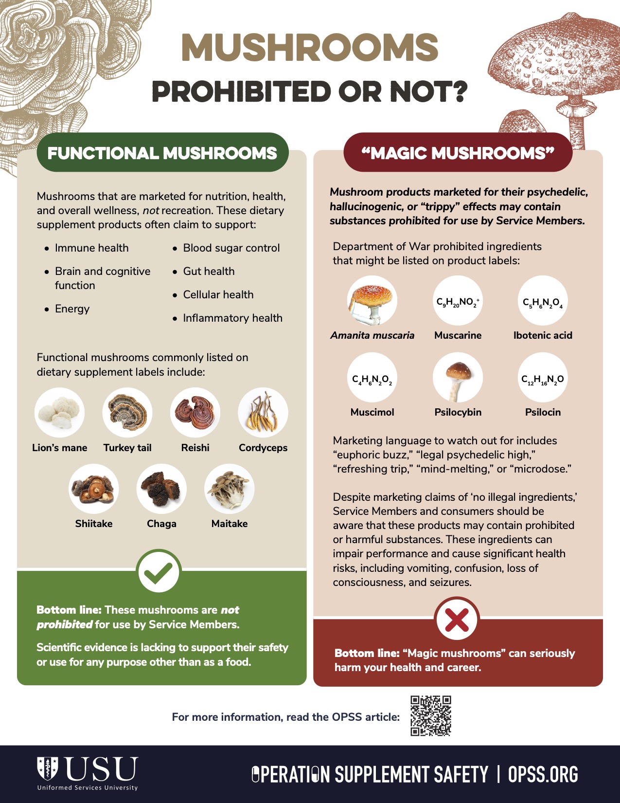 Mushrooms: Prohibited or Not Handout 