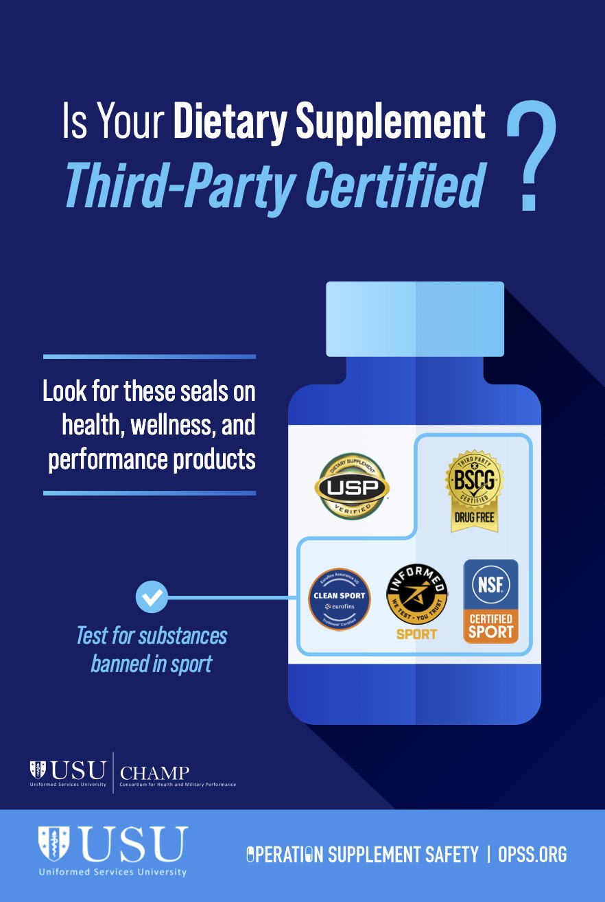 Third-Party Certification Poster