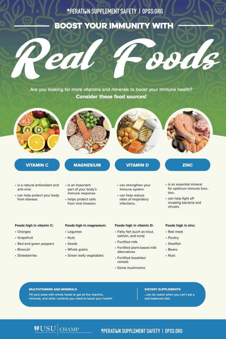 Boost Your Immunity With Real Foods Poster 