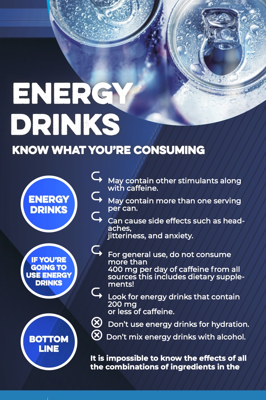 Energy Drinks: Know What You're Consuming Poster