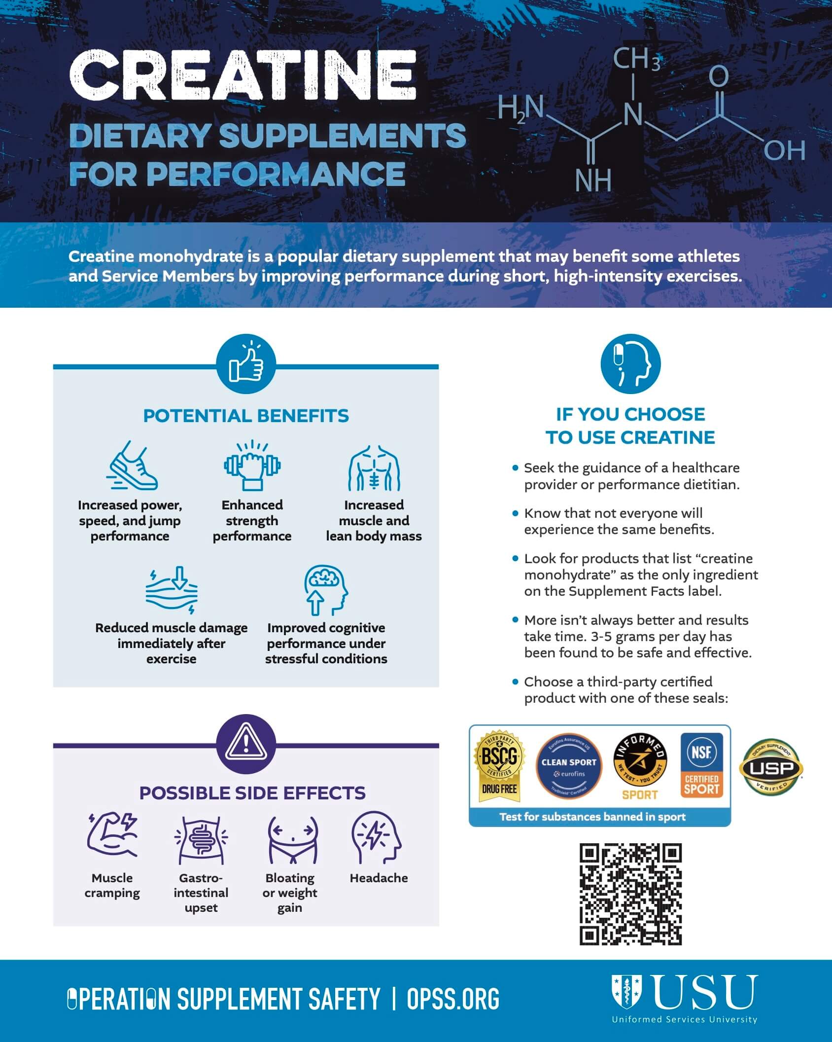 infographic on creatine