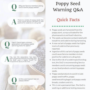 Poppy Seed Warning Q&A and Quick Facts